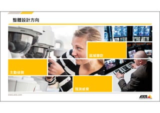 整體設計方向 
主動偵側 
www.axis.com 
區域聯防 
預測威脅 
 