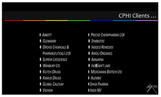 Advantage Axis …Flexible, creative and are available virtually 24/7Constant customer interactionsBelieve in policy of KYC – Know Your ClientTimely project deliveries 99% Customer satisfaction