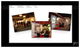 CPHI Clients …  Abbott •  Glenmark•  Orchid Chemicals &     Pharmaceuticals Ltd. •  SupriyaLifescience•  Wanbury Ltd •  Kilitch Drugs •  Kamud Drugs •  Global Calcium •  Vichow  Precise Chemipharma Ltd. •  Symbiotec•  Indoco Remedies •  Amoli Organics •  Aanjayna•  Ind-Swift labs Medicaman Biotech Ltd