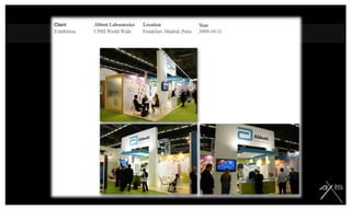 Indis NVClients …Heavy Metals