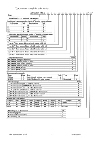 Heat meter calculator SKS-3 PESKS3MID017
Type reference example for order placing:
Type
Communication module:
Type Code Ty...