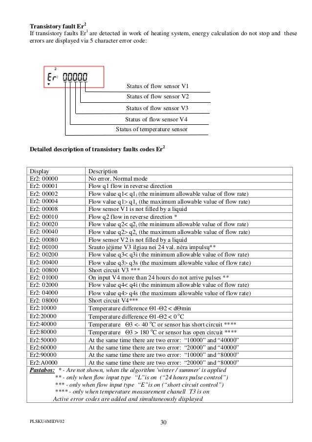 sontex supercal 531 user manual sontex supercal 531 user manual
