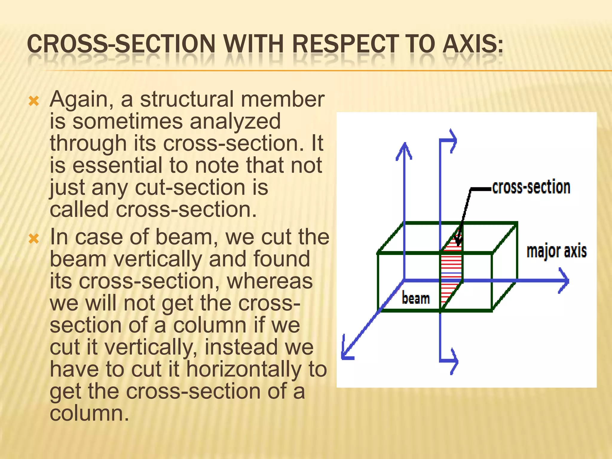 CROSS-SECTION WITH RESPECT TO AXIS:




Again, a structural member
is sometimes analyzed
through its cross-section. It
is essential to note that not
just any cut-section is
called cross-section.
In case of beam, we cut the
beam vertically and found
its cross-section, whereas
we will not get the crosssection of a column if we
cut it vertically, instead we
have to cut it horizontally to
get the cross-section of a
column.

 