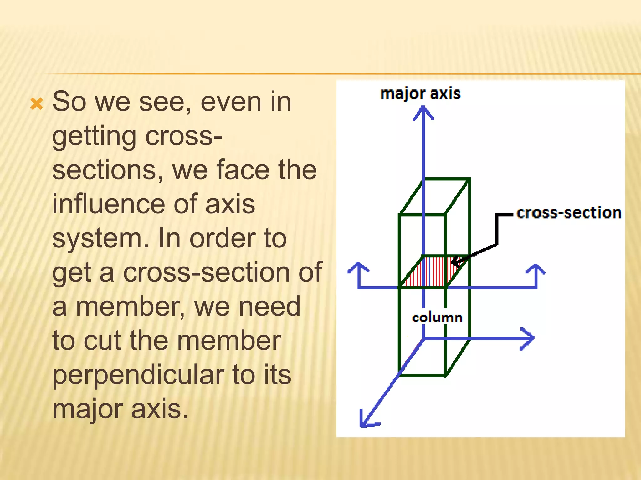 

So we see, even in
getting crosssections, we face the
influence of axis
system. In order to
get a cross-section of
a member, we need
to cut the member
perpendicular to its
major axis.

 