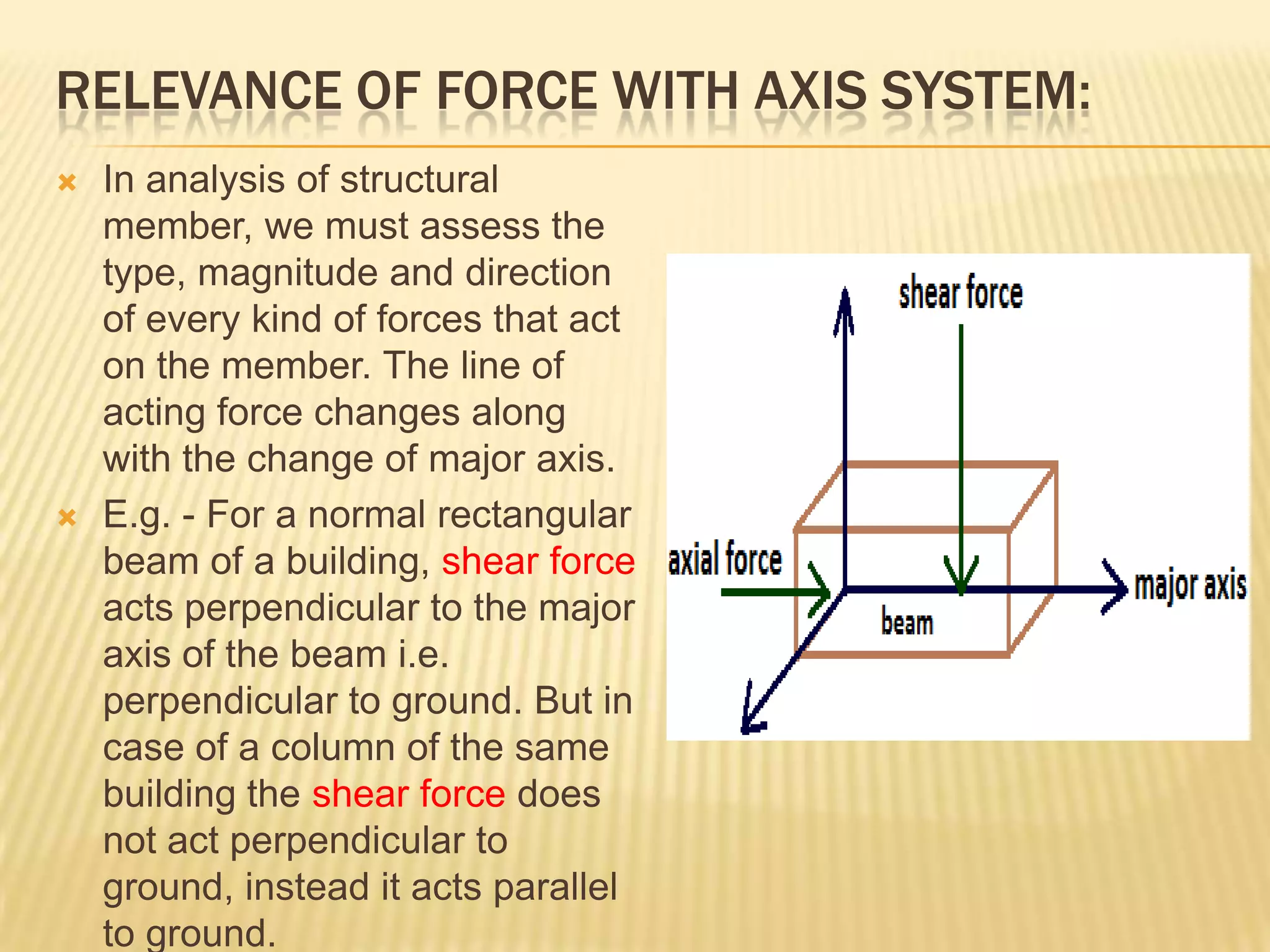 RELEVANCE OF FORCE WITH AXIS SYSTEM:




In analysis of structural
member, we must assess the
type, magnitude and direction
of every kind of forces that act
on the member. The line of
acting force changes along
with the change of major axis.
E.g. - For a normal rectangular
beam of a building, shear force
acts perpendicular to the major
axis of the beam i.e.
perpendicular to ground. But in
case of a column of the same
building the shear force does
not act perpendicular to
ground, instead it acts parallel
to ground.

 