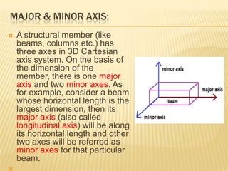 MAJOR & MINOR AXIS:


A structural member (like
beams, columns etc.) has
three axes in 3D Cartesian
axis system. On the basis of
the dimension of the
member, there is one major
axis and two minor axes. As
for example, consider a beam
whose horizontal length is the
largest dimension, then its
major axis (also called
longitudinal axis) will be along
its horizontal length and other
two axes will be referred as
minor axes for that particular
beam.

 