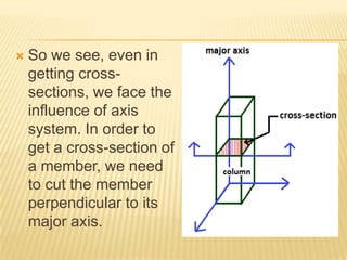 

So we see, even in
getting crosssections, we face the
influence of axis
system. In order to
get a cross-section of
a member, we need
to cut the member
perpendicular to its
major axis.

 