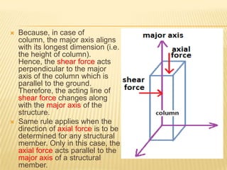 



Because, in case of
column, the major axis aligns
with its longest dimension (i.e.
the height of column).
Hence, the shear force acts
perpendicular to the major
axis of the column which is
parallel to the ground.
Therefore, the acting line of
shear force changes along
with the major axis of the
structure.
Same rule applies when the
direction of axial force is to be
determined for any structural
member. Only in this case, the
axial force acts parallel to the
major axis of a structural
member.

 