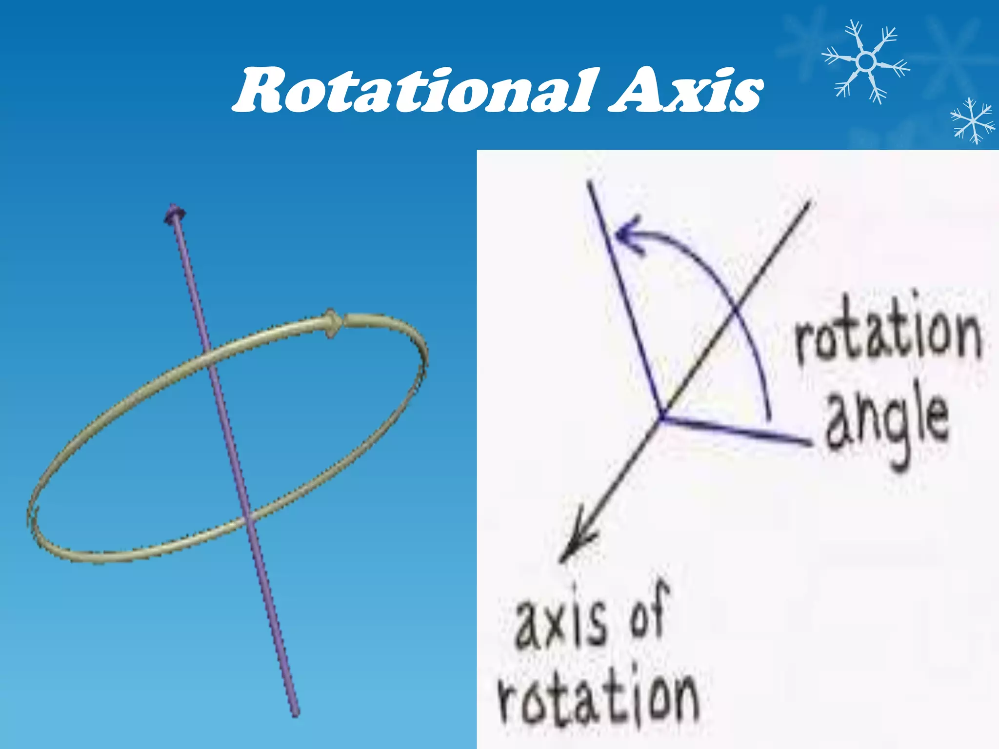 Rotational Axis