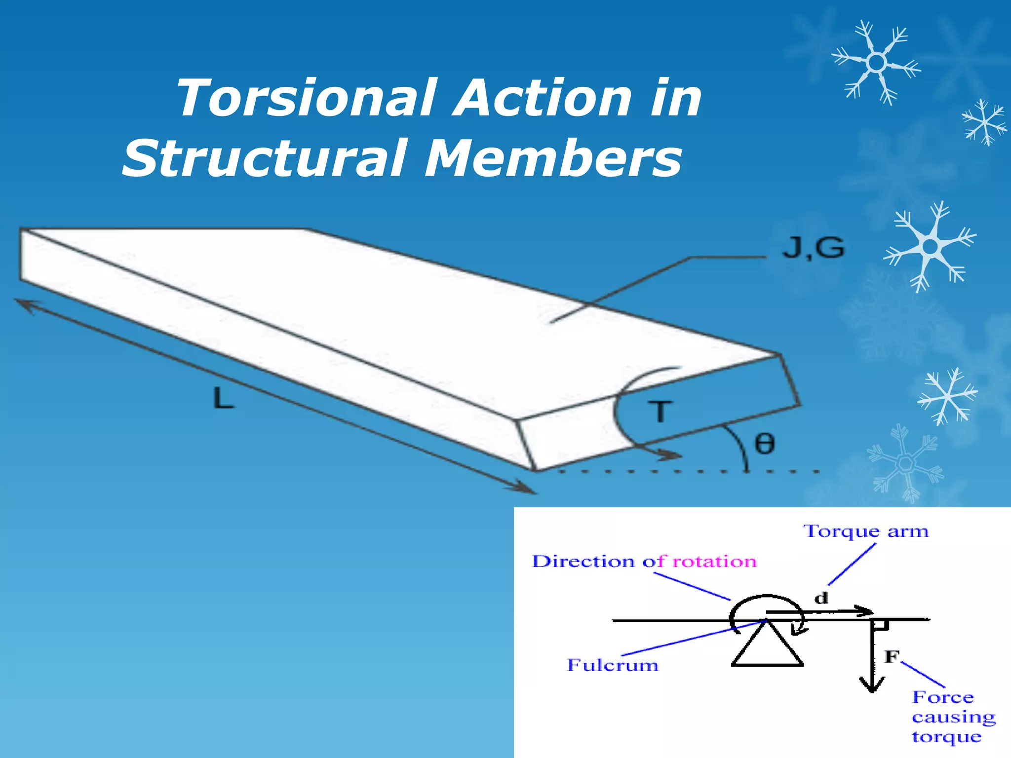 Torsional Action in
Structural Members