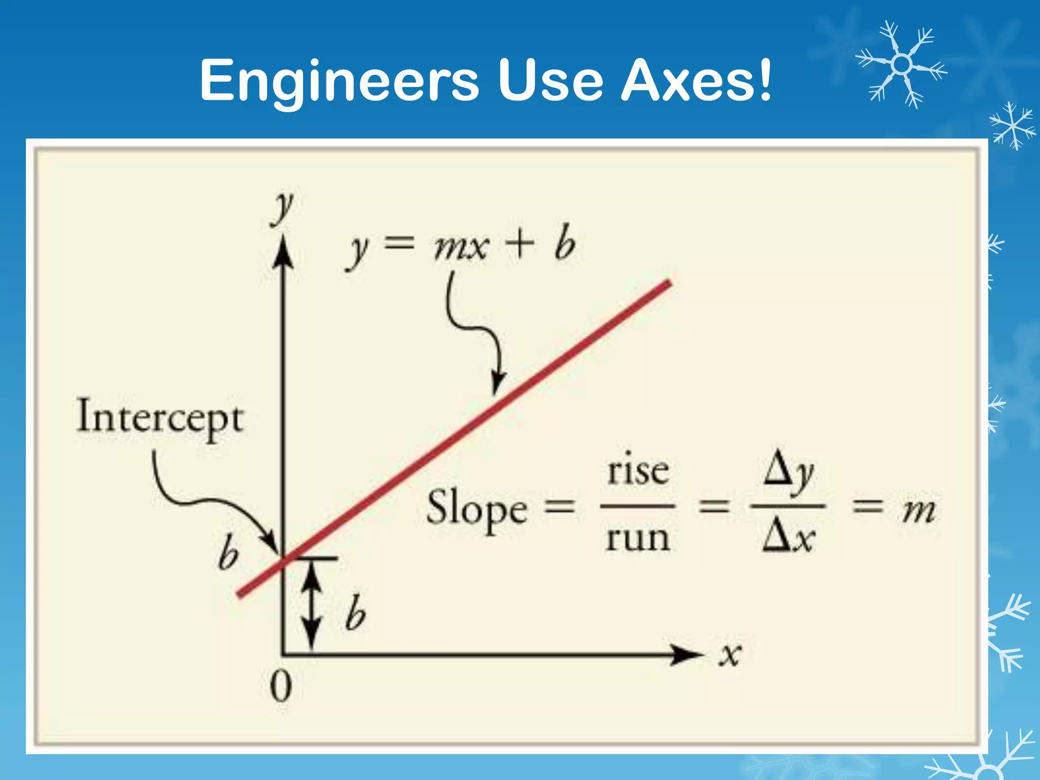 Engineers Use Axes!