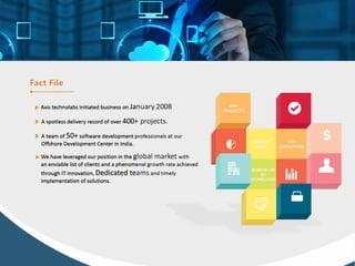 Axis technolabs initiated business on January 2008
A spotless delivery record of over 400+ projects.
A team of 50+ software development professionals at our
Offshore Development Center in India.
We have leveraged our position in the global market with
an enviable list of clients and a phenomenal growth rate achieved
through IT innovation, Dedicated teams and timely
implementation of solutions.
 