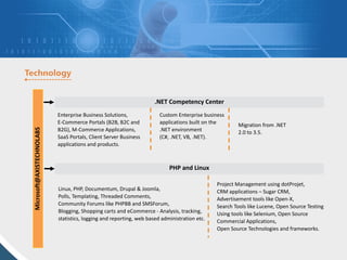 Microsoft@AXISTECHNOLABS
.NET Competency Center
Enterprise Business Solutions,
E-Commerce Portals (B2B, B2C and
B2G), M-Commerce Applications,
SaaS Portals, Client Server Business
applications and products.
Custom Enterprise business
applications built on the
.NET environment
(C#, .NET, VB, .NET).
Migration from .NET
2.0 to 3.5.
PHP and Linux
Linux, PHP, Documentum, Drupal & Joomla,
Polls, Templating, Threaded Comments,
Community Forums like PHPBB and SMSForum,
Blogging, Shopping carts and eCommerce - Analysis, tracking,
statistics, logging and reporting, web based administration etc.
Project Management using dotProjet,
CRM applications – Sugar CRM,
Advertisement tools like Open-X,
Search Tools like Lucene, Open Source Testing
Using tools like Selenium, Open Source
Commercial Applications,
Open Source Technologies and frameworks.
 
