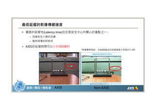 最低延遲的影像傳遞速度
> 畫面的延遲性(Latency time)往往是安全中心所關心的重點之一。
   – 加速安全人員的反應
   – 確保現場的即時性

> AXIS的延遲時間可以小於400毫秒
                         *根據實際測試，非AXIS產品的延遲速度大多高於1~3秒




  創新 • 開放 • 領航者   AXIS         Non-AXIS
 