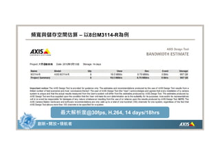 車廂監控安裝示意圖




 創新 • 開放 • 領航者
 