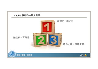 資料同步處理說說明




 創新 • 開放 • 領航者
 