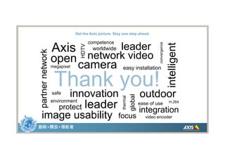 頻寬與儲存空間估算 – 以8台M3114-R為例




         最大解析度@30fps, H.264, 14 days/18hrs

 創新 • 開放 • 領航者
 