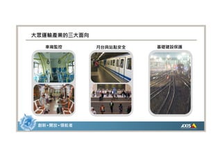 大眾運輸產業的三大面向

   車廂監控          月台與站點安全   基礎建設保護




 創新 • 開放 • 領航者
 