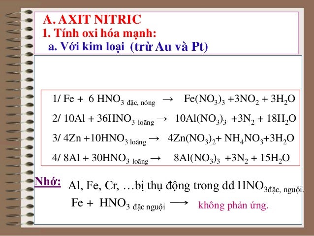 Axit Nitric Muoi Nitrat Phamthithuong Axit Nitric Muoi Nitrat Phamthithuong