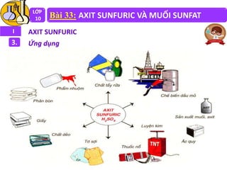 LỚP
10 Bài 33: AXIT SUNFURIC VÀ MUỐI SUNFAT
I AXIT SUNFURIC
3. Ứng dụng
 