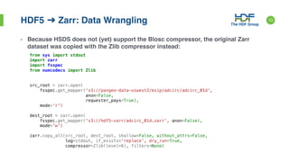 HDF5 Zarr | PPT
