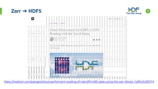 HDF5 Zarr | PPT