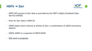 HDF5 Zarr | PPT