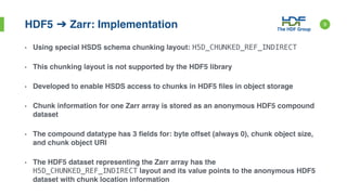 HDF5 Zarr | PPT