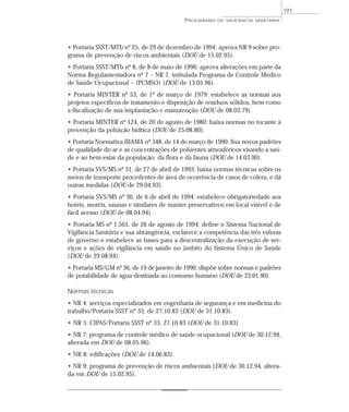 • Portaria SSST/MTb nº 25, de 29 de dezembro de 1994: aprova NR 9 sobre pro-
grama de prevenção de riscos ambientais (DOU de 15.02.95).
• Portaria SSST/MTb nº 8, de 8 de maio de 1996: aprova alterações em parte da
Norma Regulamentadora nº 7 – NR 7, intitulada Programa de Controle Médico
de Saúde Ocupacional – (PCMSO) (DOU de 13.05.96).
• Portaria MINTER nº 53, de 1º de março de 1979: estabelece as normas aos
projetos específicos de tratamento e disposição de resíduos sólidos, bem como
a fiscalização de sua implantação e manutenção (DOU de 08.03.79).
• Portaria MINTER nº 124, de 20 de agosto de 1980: baixa normas no tocante à
prevenção da poluição hídrica (DOU de 25.08.80).
• Portaria Normativa IBAMA nº 348, de 14 de março de 1990: fixa novos padrões
de qualidade do ar e as concentrações de poluentes atmosféricos visando a saú-
de e ao bem-estar da população, da flora e da fauna (DOU de 14.03.90).
• Portaria SVS/MS nº 31, de 27 de abril de 1993: baixa normas técnicas sobre os
meios de transporte procedentes de área de ocorrência de casos de cólera, e dá
outras medidas (DOU de 29.04.93).
• Portaria SVS/MS nº 30, de 6 de abril de 1994: estabelece obrigatoriedade aos
hotéis, motéis, saunas e similares de manter preservativos em local visível e de
fácil acesso (DOU de 08.04.94).
• Portaria MS nº 1.565, de 26 de agosto de 1994: define o Sistema Nacional de
Vigilância Sanitária e sua abrangência, esclarece a competência das três esferas
de governo e estabelece as bases para a descentralização da execução de ser-
viços e ações de vigilância em saúde no âmbito do Sistema Único de Saúde
(DOU de 29.08.94).
• Portaria MS/GM nº 36, de 19 de janeiro de 1990: dispõe sobre normas e padrões
de potabilidade de água destinada ao consumo humano (DOU de 23.01.90).
Normas técnicas
• NR 4: serviços especializados em engenharia de segurança e em medicina do
trabalho/Portaria SSST nº 33, de 27.10.83 (DOU de 31.10.83).
• NR 5: CIPAS/Portaria SSST nº 33, 27.10.83 (DOU de 31.10.83).
• NR 7: programa de controle médico de saúde ocupacional (DOU de 30.12.94,
alterada em DOU de 08.05.96).
• NR 8: edificações (DOU de 14.06.83).
• NR 9: programa de prevenção de riscos ambientais (DOU de 30.12.94, altera-
da em DOU de 15.02.95).
PROGRAMAS DE VIGILÂNCIA SANITÁRIA
191
 