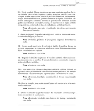 IV – Extrair, produzir, fabricar, transformar, preparar, manipular, purificar, fracio-
nar, embalar ou reembalar, importar, exportar, armazenar, expedir, transportar,
comprar, vender, ceder ou usar alimentos, produtos alimentícios, medicamentos,
drogas, insumos farmacêuticos, produtos dietéticos, de higiene, cosméticos, cor-
relatos, embalagens, saneantes, utensílios e aparelhos que interessam à saúde
pública ou individual, sem registro, licença, ou autorizações do órgão sanitário
competente ou contrariando o disposto na legislação sanitária pertinente.
Pena: advertência, apreensão e inutilização, interdição, cancelamento
do registro e/ou multa.
V – Fazer propaganda de produtos sob vigilância sanitária, alimentos e outros,
contrariando a legislação sanitária.
Pena: advertência, proibição de propaganda, suspensão de venda e/ou
multa.
VI – Deixar, aquele que tiver o dever legal de fazê-lo, de notificar doença ou
zoonose transmissível ao homem, de acordo com o que disponham as normas
legais e regulamentares vigentes.
Pena: advertência e/ou multa.
VII – Impedir ou dificultar a aplicação de medidas sanitárias relativas às doen-
ças transmissíveis e ao sacrifício de animais domésticos considerados perigosos
pelas autoridades sanitárias.
Pena: advertência e/ou multa.
VIII – Reter atestado de vacinação obrigatória, deixar de executar, dificultar ou
opor-se à execução de medidas sanitárias que visem à prevenção das doenças
transmissíveis e sua disseminação, à preservação e à manutenção da saúde.
Pena: advertência, interdição, cancelamento de licença ou autorização
e/ou multa.
IX – Opor-se à exigência de provas imunológicas ou à sua execução pelas auto-
ridades sanitárias.
Pena: advertência e/ou multa.
X – Obstar ou dificultar a ação fiscalizadora das autoridades sanitárias compe-
tentes no exercício de suas funções.
Pena: advertência, interdição, cancelamento de licença e autorização
e/ou multa.
OPERACIONALIZAÇÃO DA VIGILÂNCIA SANITÁRIA
229
 