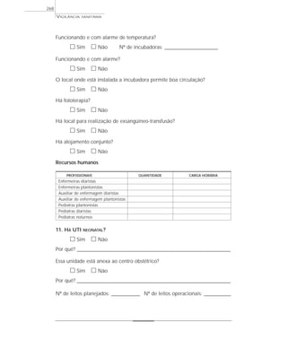 Funcionando e com alarme de temperatura?
ᮀ Sim ᮀ Não Nº de incubadoras: __________________________
Funcionando e com alarme?
ᮀ Sim ᮀ Não
O local onde está instalada a incubadora permite boa circulação?
ᮀ Sim ᮀ Não
Há fototerapia?
ᮀ Sim ᮀ Não
Há local para realização de exsangüíneo-transfusão?
ᮀ Sim ᮀ Não
Há alojamento conjunto?
ᮀ Sim ᮀ Não
Recursos humanos
PROFISSIONAIS QUANTIDADE CARGA HORÁRIA
Enfermeiras diaristas
Enfermeiras plantonistas
Auxiliar de enfermagem diaristas
Auxiliar de enfermagem plantonistas
Pediatras plantonistas
Pediatras diaristas
Pediatras noturnos
11. HÁ UTI NEONATAL?
ᮀ Sim ᮀ Não
Por quê? ____________________________________________________________________________________________________________________
Essa unidade está anexa ao centro obstétrico?
ᮀ Sim ᮀ Não
Por quê? ____________________________________________________________________________________________________________________
Nº de leitos planejados: ________________ Nº de leitos operacionais: _______________
VIGILÂNCIA SANITÁRIA
268
 