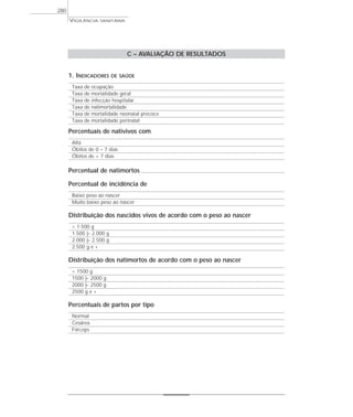 C – AVALIAÇÃO DE RESULTADOS
1. INDICADORES DE SAÚDE
Taxa de ocupação
Taxa de mortalidade geral
Taxa de infecção hospitalar
Taxa de natimortalidade
Taxa de mortalidade neonatal precoce
Taxa de mortalidade perinatal
Percentuais de nativivos com
Alta
Óbitos de 0 – 7 dias
Óbitos de + 7 dias
Percentual de natimortos
Percentual de incidência de
Baixo peso ao nascer
Muito baixo peso ao nascer
Distribuição dos nascidos vivos de acordo com o peso ao nascer
< 1.500 g
1.500 |– 2.000 g
2.000 |– 2.500 g
2.500 g e +
Distribuição dos natimortos de acordo com o peso ao nascer
< 1500 g
1500 |– 2000 g
2000 |– 2500 g
2500 g e +
Percentuais de partos por tipo
Normal
Cesárea
Fórceps
VIGILÂNCIA SANITÁRIA
280
 