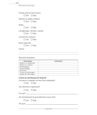 VIGILÂNCIA SANITÁRIA
298
Pressão arterial não-invasiva
ᮀ Sim ᮀ Não
Monitor de débito cardíaco
ᮀ Sim ᮀ Não
Ambu
ᮀ Sim ᮀ Não
Laringoscópio, lâminas, cânulas
ᮀ Sim ᮀ Não
Carrinho de anestesia
ᮀ Sim ᮀ Não
Berço aquecido
ᮀ Sim ᮀ Não
Outros:
Recursos humanos
PROFISSIONAIS QUANTIDADE
Médico G.O. plantonista
Médico G.O. diarista
Neonatologista
Anestesiologista
Enfermeira
Técnico de enfermagem
Auxiliar de enfermagem
Centro de esterilização de material
Encontra-se instalado em área física adequada?
ᮀ Sim ᮀ Não
Há enfermeira responsável?
ᮀ Sim ᮀ Não
Por quê? ____________________________________________________________________________________________________________________
Há normatização de procedimentos nessa área?
ᮀ Sim ᮀ Não
Por quê? ____________________________________________________________________________________________________________________
 