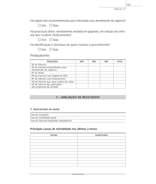 Há registro dos encaminhamentos para internação e/ou atendimento de urgência?
ᮀ Sim ᮀ Não
Há prescrição diária, devidamente anotada em papeleta, em relação aos inter-
nos que recebem medicamentos?
ᮀ Sim ᮀ Não
Há identificação e assinatura de quem realizou o procedimento?
ᮀ Sim ᮀ Não
Produção/mês
PRODUÇÃO MÊS MÊS MÊS TOTAL
Nº de internos
Nº de internos encaminhados para
atendimento de urgência
Nº de óbitos
Nº de internos com seqüela de AVC
Nº de internos com medicamento
Nº de internos que usam cadeira de rodas
Nº de internos que participam
dos programas da unidade
C – AVALIAÇÃO DE RESULTADOS
1. INDICADORES DE SAÚDE
Taxa de ocupação
Taxa de mortalidade geral
Taxa de infecção hospitalar/ ambulatorial
Principais causas de mortalidade nos últimos 3 meses
CAUSAS QUANTIDADE
ANEXO 3
325
 