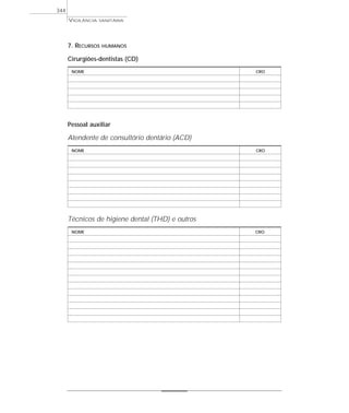 7. RECURSOS HUMANOS
Cirurgiões-dentistas (CD)
NOME CRO
Pessoal auxiliar
Atendente de consultório dentário (ACD)
NOME CRO
Técnicos de higiene dental (THD) e outros
NOME CRO
VIGILÂNCIA SANITÁRIA
344
 