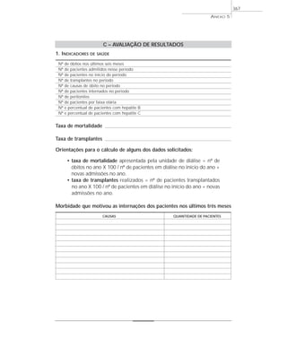 C – AVALIAÇÃO DE RESULTADOS
1. INDICADORES DE SAÚDE
Nº de óbitos nos últimos seis meses
Nº de pacientes admitidos nesse período
Nº de pacientes no início do período
Nº de transplantes no período
Nº de causas de óbito no período
Nº de pacientes internados no período
Nº de peritonites
Nº de pacientes por faixa etária
Nº e percentual de pacientes com hepatite B
Nº e percentual de pacientes com hepatite C
Taxa de mortalidade
Taxa de transplantes
Orientações para o cálculo de alguns dos dados solicitados:
• taxa de mortalidade apresentada pela unidade de diálise = nº de
óbitos no ano X 100 / nº de pacientes em diálise no início do ano +
novas admissões no ano.
• taxa de transplantes realizados = nº de pacientes transplantados
no ano X 100 / nº de pacientes em diálise no início do ano + novas
admissões no ano.
Morbidade que motivou as internações dos pacientes nos últimos três meses
CAUSAS QUANTIDADE DE PACIENTES
ANEXO 5
367
 