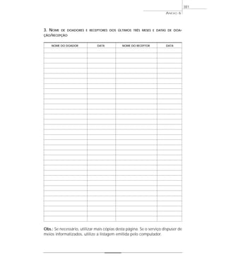 3. NOME DE DOADORES E RECEPTORES DOS ÚLTIMOS TRÊS MESES E DATAS DE DOA-
ÇÃO/RECEPÇÃO
NOME DO DOADOR DATA NOME DO RECEPTOR DATA
Obs.: Se necessário, utilizar mais cópias desta página. Se o serviço dispuser de
meios informatizados, utilize a listagem emitida pelo computador.
ANEXO 6
381
 