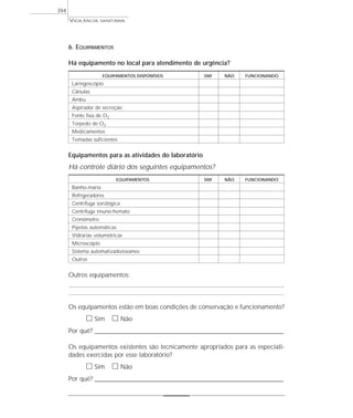VIGILÂNCIA SANITÁRIA
394
6. EQUIPAMENTOS
Há equipamento no local para atendimento de urgência?
EQUIPAMENTOS DISPONÍVEIS SIM NÃO FUNCIONANDO
Laringoscópio
Cânulas
Ambu
Aspirador de secreção
Fonte fixa de O2
Torpedo de O2
Medicamentos
Tomadas suficientes
Equipamentos para as atividades do laboratório
Há controle diário dos seguintes equipamentos?
EQUIPAMENTOS SIM NÃO FUNCIONANDO
Banho-maria
Refrigeradores
Centrífuga sorológica
Centrífuga imuno-hemato
Cronômetro
Pipetas automáticas
Vidrarias volumétricas
Microscópio
Sistema automatizado/exames
Outros
Outros equipamentos:
Os equipamentos estão em boas condições de conservação e funcionamento?
ᮀ Sim ᮀ Não
Por quê? ____________________________________________________________________________________________________________________
Os equipamentos existentes são tecnicamente apropriados para as especiali-
dades exercidas por esse laboratório?
ᮀ Sim ᮀ Não
Por quê? ____________________________________________________________________________________________________________________
 