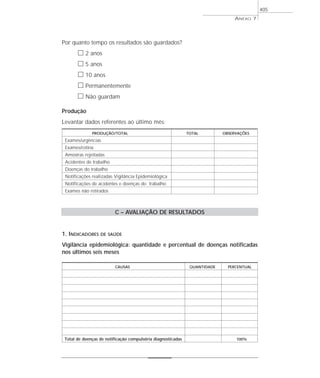 Por quanto tempo os resultados são guardados?
ᮀ 2 anos
ᮀ 5 anos
ᮀ 10 anos
ᮀ Permanentemente
ᮀ Não guardam
Produção
Levantar dados referentes ao último mês:
PRODUÇÃO/TOTAL TOTAL OBSERVAÇÕES
Exames/urgências
Exames/rotina
Amostras rejeitadas
Acidentes de trabalho
Doenças do trabalho
Notificações realizadas Vigilância Epidemiológica
Notificações de acidentes e doenças do trabalho
Exames não retirados
C – AVALIAÇÃO DE RESULTADOS
1. INDICADORES DE SAÚDE
Vigilância epidemiológica: quantidade e percentual de doenças notificadas
nos últimos seis meses
CAUSAS QUANTIDADE PERCENTUAL
Total de doenças de notificação compulsória diagnosticadas 100%
ANEXO 7
405
 