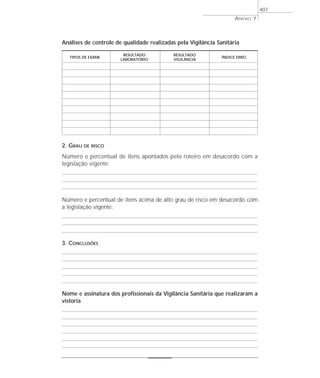 Análises de controle de qualidade realizadas pela Vigilância Sanitária
TIPOS DE EXAME
RESULTADO RESULTADO
ÍNDICE ERRO
LABORATÓRIO VIGILÂNCIA
2. GRAU DE RISCO
Número e percentual de itens apontados pelo roteiro em desacordo com a
legislação vigente:
Número e percentual de itens acima de alto grau de risco em desacordo com
a legislação vigente:
3. CONCLUSÕES
Nome e assinatura dos profissionais da Vigilância Sanitária que realizaram a
vistoria
ANEXO 7
407
 