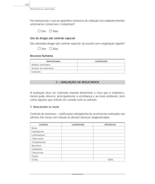 VIGILÂNCIA SANITÁRIA
422
Há manutenção e uso de aparelhos emissores de radiação nos estabelecimentos
veterinários comerciais e industriais?
ᮀ Sim ᮀ Não
Uso de drogas sob controle especial
São utilizadas drogas sob controle especial, de acordo com a legislação vigente?
ᮀ Sim ᮀ Não
Recursos humanos
PROFISSIONAIS QUANTIDADE
Médico veterinário
Auxiliar de veterinário
Faxineiro
C – AVALIAÇÃO DE RESULTADOS
A avaliação deve ser realizada visando determinar o risco que o estabeleci-
mento pode oferecer, principalmente à vizinhança e ao meio ambiente, bem
como àqueles que entram em contato com os animais.
1. INDICADORES DE SAÚDE
Controle de zoonoses – notificações obrigatórias de ocorrências realizadas nos
últimos três meses em relação às demais doenças diagnosticadas.
DOENÇAS QUANTIDADE PERCENTUAL
Raiva
Leptospirose
Leishmaniose
Tuberculose
Toxoplasmose
Brucelose
Hidatidose
Cisticercose
Outras
TOTAL 100%
 