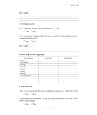 Observações:
5. RECURSOS HUMANOS
No momento da vistoria havia responsável no local?
ᮀ Sim ᮀ Não
Em caso negativo, estava sendo realizado procedimento que exigia sua super-
visão e/ou atendimento?
ᮀ Sim ᮀ Não
Observações:
Número de profissionais por tipo
PROFISSIONAIS QUANTIDADE OBSERVAÇÃO
Médico
Fisioterapeuta
Podólogo
Esteticista
Massagista
Barbeiro
Manicure
Outros (descrever)
6. PROCEDIMENTOS
Foram encontrados procedimentos impróprios à finalidade do estabelecimento?
ᮀ Sim ᮀ Não
Os procedimentos realizados são aqueles especificados no alvará de funcio-
namento concedido?
ᮀ Sim ᮀ Não
ANEXO 9
431
 