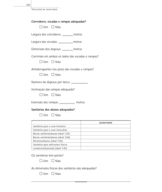 VIGILÂNCIA SANITÁRIA
442
Corredores, escadas e rampas adequadas?
ᮀ Sim ᮀ Não
Largura dos corredores: _________ metros
Largura das escadas: ____________ metros
Dimensão dos degraus: _________ metros
Corrimão em ambos os lados das escadas e rampas?
ᮀ Sim ᮀ Não
Antiderrapantes nos pisos das escadas e rampas?
ᮀ Sim ᮀ Não
Número de degraus por lance: ______________
Inclinação das rampas adequada?
ᮀ Sim ᮀ Não
Extensão das rampas: _____________ metros
Sanitários dos alunos adequados?
ᮀ Sim ᮀ Não
QUANTIDADE
Sanitários para o sexo feminino
Sanitários para o sexo masculino
Bacias sanitárias/alunas (ideal 1/25)
Bacias sanitárias/alunos (ideal 1/60)
Mictórios/alunos (ideal 1/40)
Sanitários para deficientes físicos
Lavatórios/alunos(as) (ideal 1/40)
Os sanitários têm portas?
ᮀ Sim ᮀ Não
As dimensões físicas dos sanitários são adequadas?
ᮀ Sim ᮀ Não
 