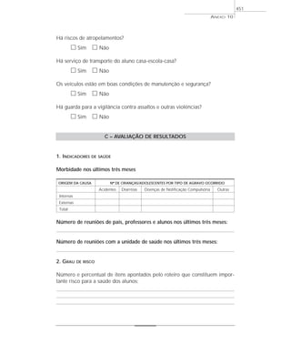ANEXO 10
451
Há riscos de atropelamentos?
ᮀ Sim ᮀ Não
Há serviço de transporte do aluno casa-escola-casa?
ᮀ Sim ᮀ Não
Os veículos estão em boas condições de manutenção e segurança?
ᮀ Sim ᮀ Não
Há guarda para a vigilância contra assaltos e outras violências?
ᮀ Sim ᮀ Não
C – AVALIAÇÃO DE RESULTADOS
1. INDICADORES DE SAÚDE
Morbidade nos últimos três meses
ORIGEM DA CAUSA Nº DE CRIANÇAS/ADOLESCENTES POR TIPO DE AGRAVO OCORRIDO
Acidentes Diarréias Doenças de Notificação Compulsória Outras
Internas
Externas
Total
Número de reuniões de pais, professores e alunos nos últimos três meses:
Número de reuniões com a unidade de saúde nos últimos três meses:
2. GRAU DE RISCO
Número e percentual de itens apontados pelo roteiro que constituem impor-
tante risco para a saúde dos alunos:
 