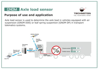 GNOM Axle load monitoring (ENG) | PDF | Commercial Trucks | Auto Body ...