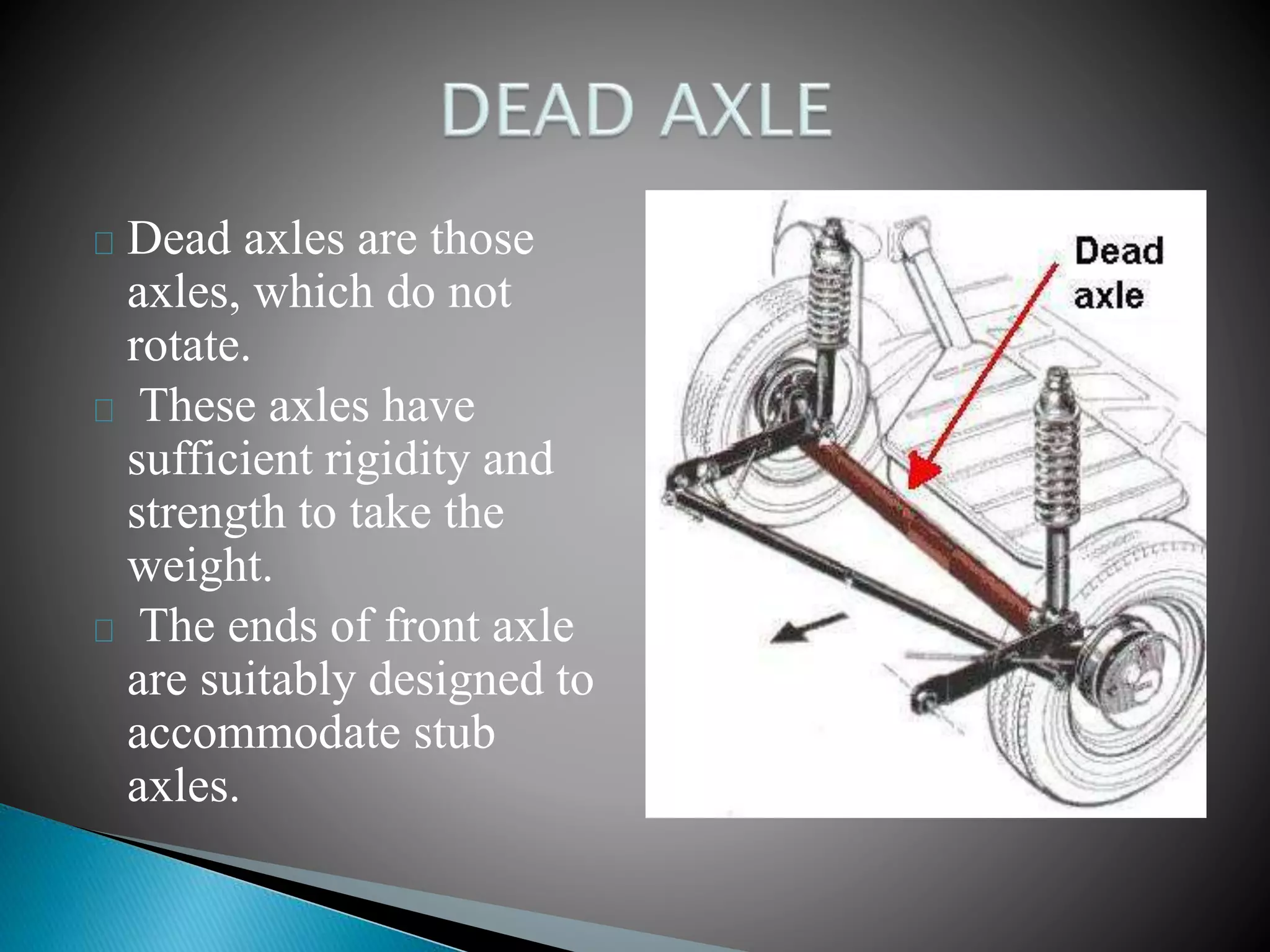 Dead axles are those
axles, which do not
rotate.
These axles have
sufficient rigidity and
strength to take the
weight.
The ends of front axle
are suitably designed to
accommodate stub
axles.
 