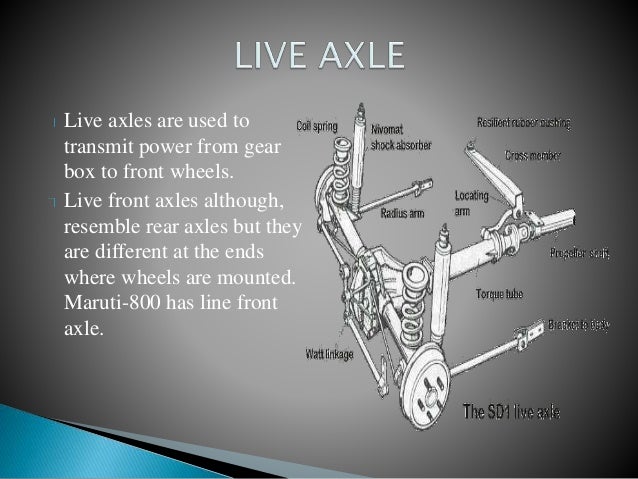Types of Axles