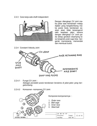 2.2.3 Cara kerja axle shaft independent
Dengan dilengkapi CV joint ma-
ka pada saat kendaraan melaju
dijalan yang bergelombang ma-
ka posisi body kendaraan se-
akan akan tidak terpengaruh
oleh keadaan jalan, karena
dengan dilengkapi CV Joint pa-
da setiap gerakan disamping bi-
sa bergerak putar juga bisa ber-
gerak memanjang, memendek
dan membuat sudut.
2.2.4 Constant Velocity Joint
2.2.4.1 Fungsi CV Joint :
Sebagai penstabil posisi kendaraan terutama di jalan-jalan yang ber-
gelombang.
2.2.4.2 Komponen –komponen CV Joint
Komponen-komponennya :
1. Outer race
2. Ball cage
3. Inner race
4. Steel ball
TRAINING
CENTRE
ASTRA MOBIL
Nama : 10 40 01 07
Perusahaan : Penyusunan : Tanggal : 12 of 14
Ars/Hut Peb ’98
1
4
3
2
3
 