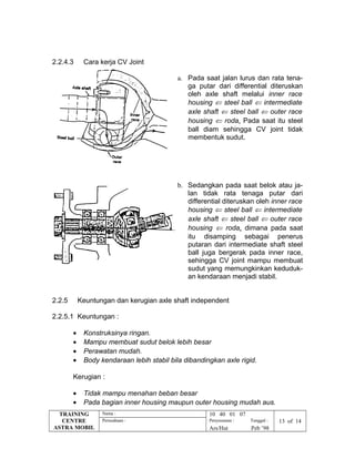 2.2.4.3 Cara kerja CV Joint
a. Pada saat jalan lurus dan rata tena-
ga putar dari differential diteruskan
oleh axle shaft melalui inner race
housing ⇐ steel ball ⇐ intermediate
axle shaft ⇐ steel ball ⇐ outer race
housing ⇐ roda. Pada saat itu steel
ball diam sehingga CV joint tidak
membentuk sudut.
b. Sedangkan pada saat belok atau ja-
lan tidak rata tenaga putar dari
differential diteruskan oleh inner race
housing ⇐ steel ball ⇐ intermediate
axle shaft ⇐ steel ball ⇐ outer race
housing ⇐ roda, dimana pada saat
itu disamping sebagai penerus
putaran dari intermediate shaft steel
ball juga bergerak pada inner race,
sehingga CV joint mampu membuat
sudut yang memungkinkan keduduk-
an kendaraan menjadi stabil.
2.2.5 Keuntungan dan kerugian axle shaft independent
2.2.5.1 Keuntungan :
• Konstruksinya ringan.
• Mampu membuat sudut belok lebih besar
• Perawatan mudah.
• Body kendaraan lebih stabil bila dibandingkan axle rigid.
Kerugian :
• Tidak mampu menahan beban besar
• Pada bagian inner housing maupun outer housing mudah aus.
TRAINING
CENTRE
ASTRA MOBIL
Nama : 10 40 01 07
Perusahaan : Penyusunan : Tanggal : 13 of 14
Ars/Hut Peb ’98
 