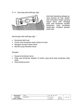 2.1.4 Cara kerja axle shaft type rigid
Axle rigid disamping sebagai pe-
nerus putaran ke roda, seolah-
olah merupakan lengan panjang
seperti poros mati, sehingga
pada saat kendaraan berjalan
kedudukan body kendaraan
seolah-olah mengikuti gerakan
posisi axle.
Keuntungan axle shaft type rigid :
• Konstruksi lebih kuat.
• Cocok untuk kendaraan skala medium ke atas.
• Sanggup menahan beban berat.
• Moment yang dihasilkan besar.
Kerugian :
• Suspensi kendaraan keras
• Pada saat kendaraan berjalan di medan yang berat body kendaraan tidak
stabil.
• Sudut beloknya kecil.
TRAINING
CENTRE
ASTRA MOBIL
Nama : 10 40 01 07
Perusahaan : Penyusunan : Tanggal : 9 of 14
Ars/Hut Peb ’98
 